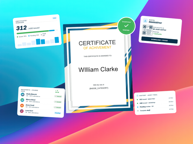 Certificados digitales emitidos y controlados por SharEvent