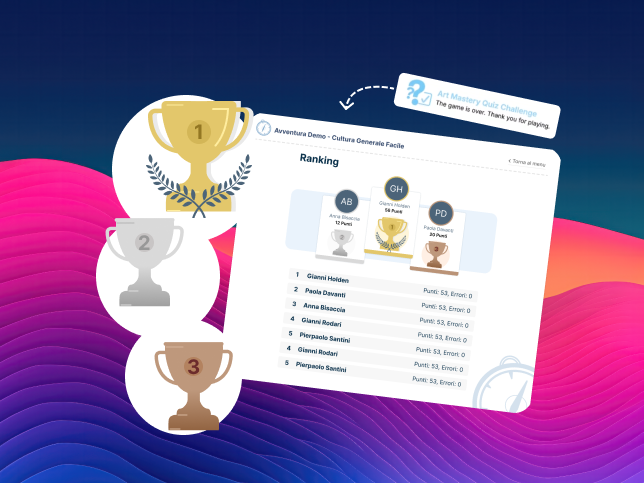 Gamification leaderboards and results in SharEvent