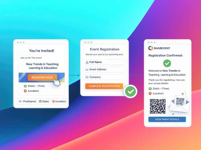 The journey from digital invitation to registration with a QR code in SharEvent