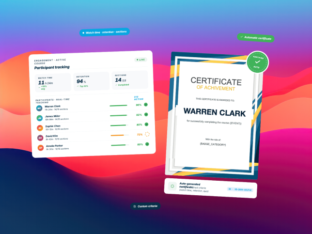 Training monitoring and digital certificate in SharEvent
